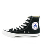 Кеды Converse