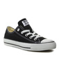 Кеды Converse